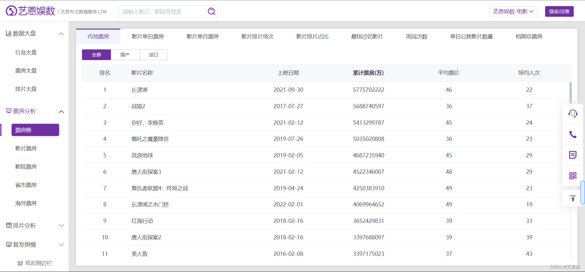 www.zeeklog.com - 7个经典python爬虫案例代码分享