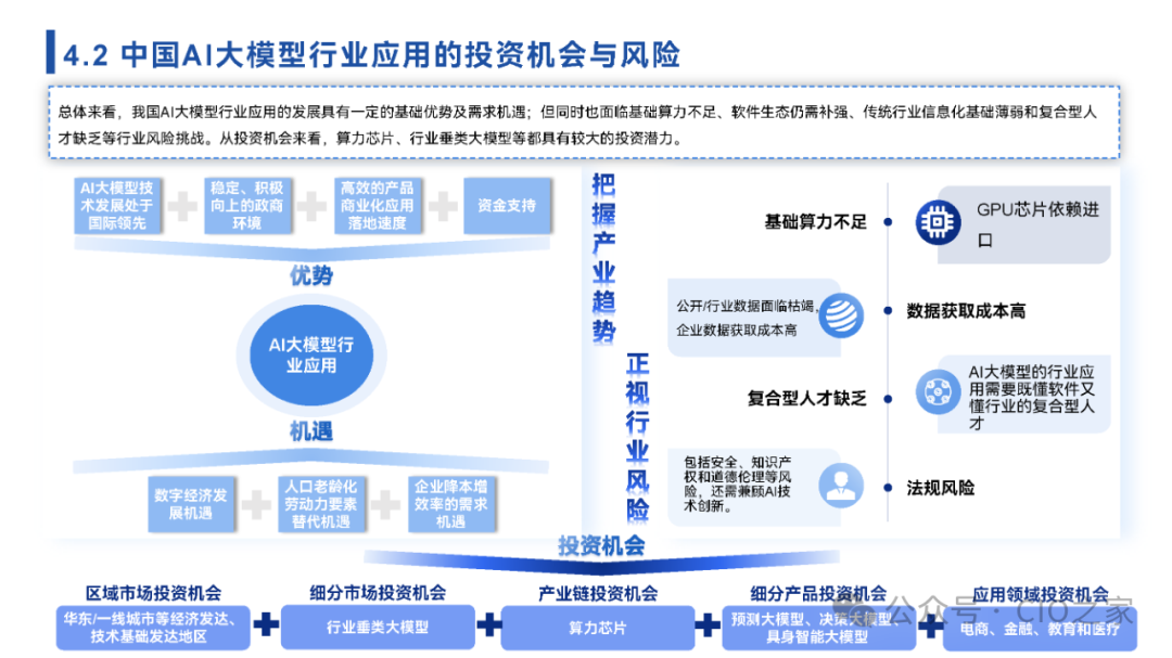 www.zeeklog.com - 【2024中国AI大模型场景探索及应用报告】深度解析与未来趋势