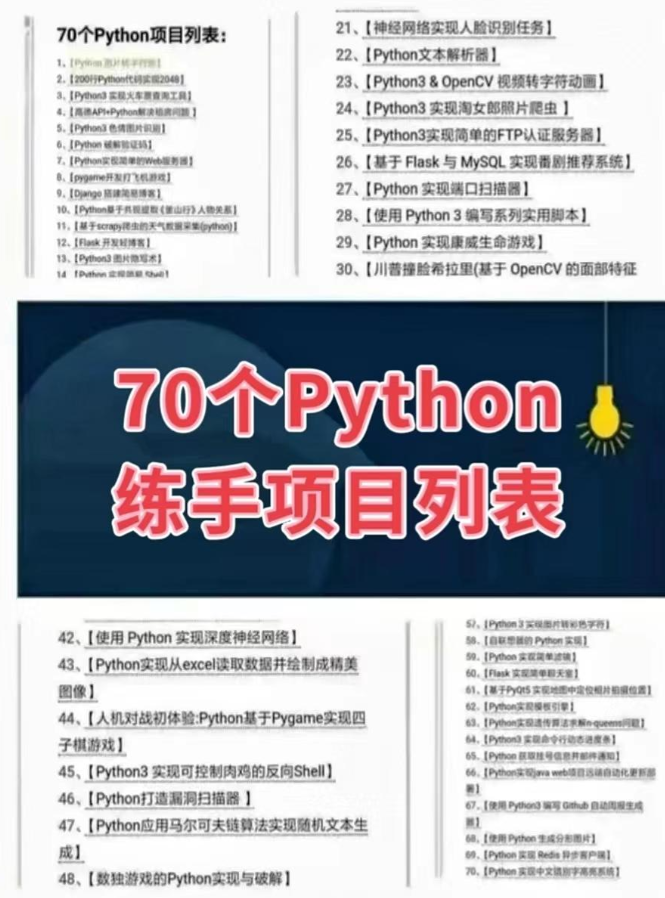 www.zeeklog.com - 走好这六步,python爬虫爬取网页数据手到擒来~