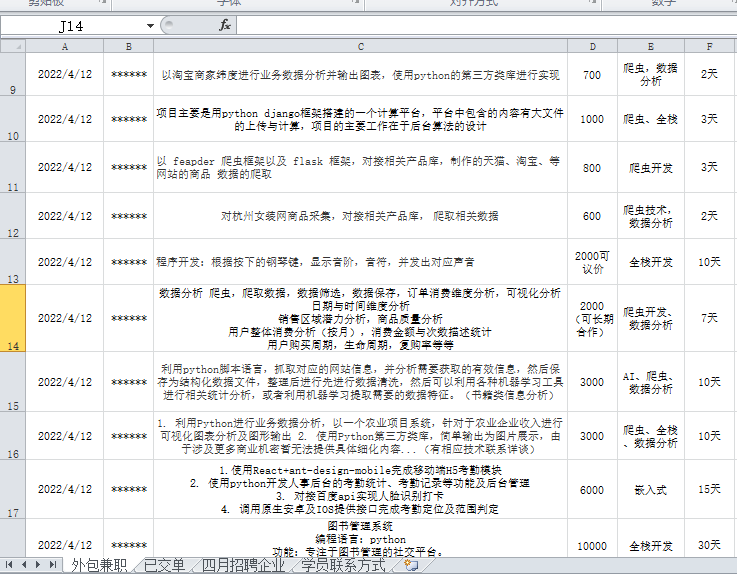 www.zeeklog.com - 总结24个Python接单赚钱的平台,兼职月入5000+,私活比工资还高,太香了