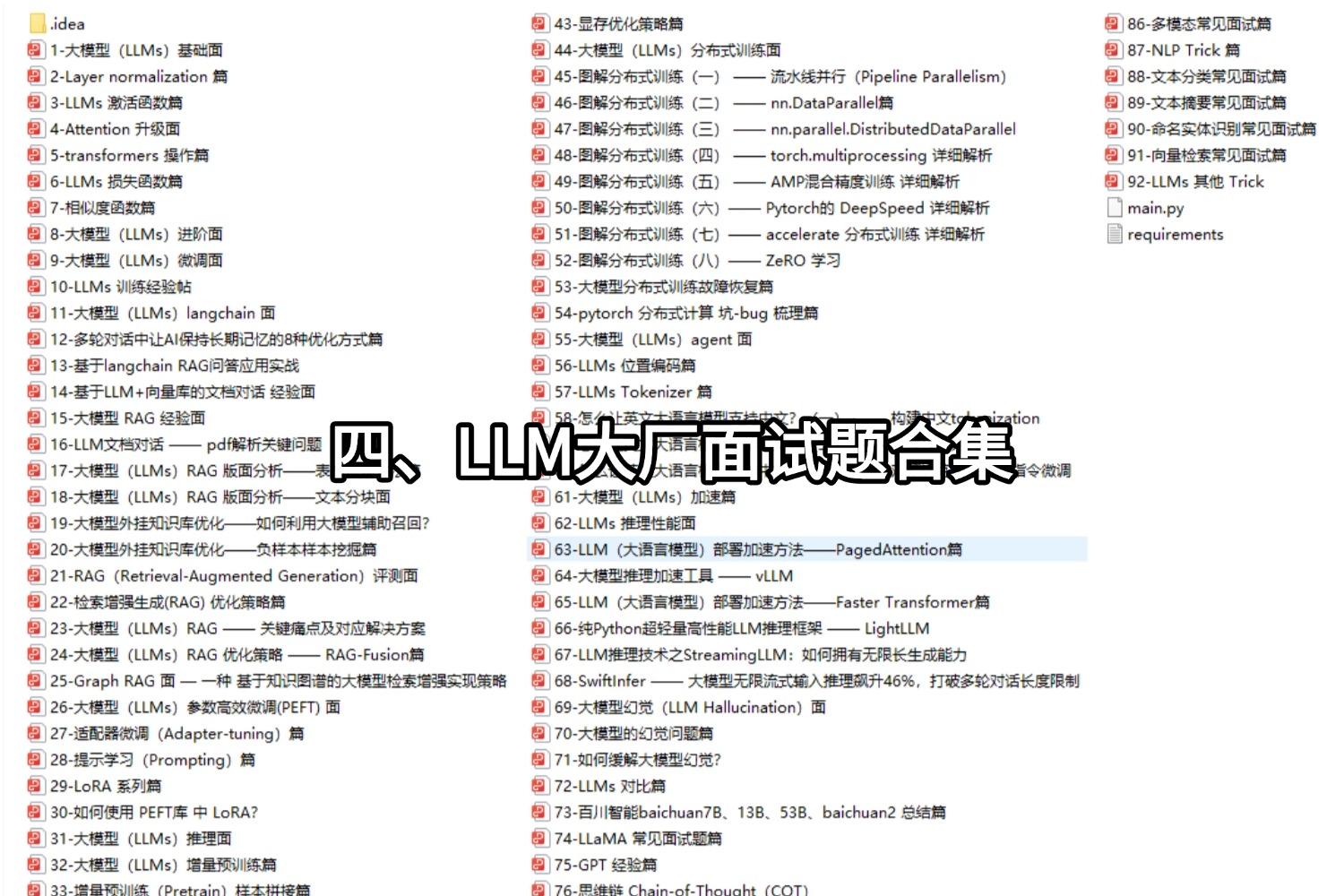 www.zeeklog.com - 2024生成式人工智能市场现状研究报告|附28页PDF文件下载