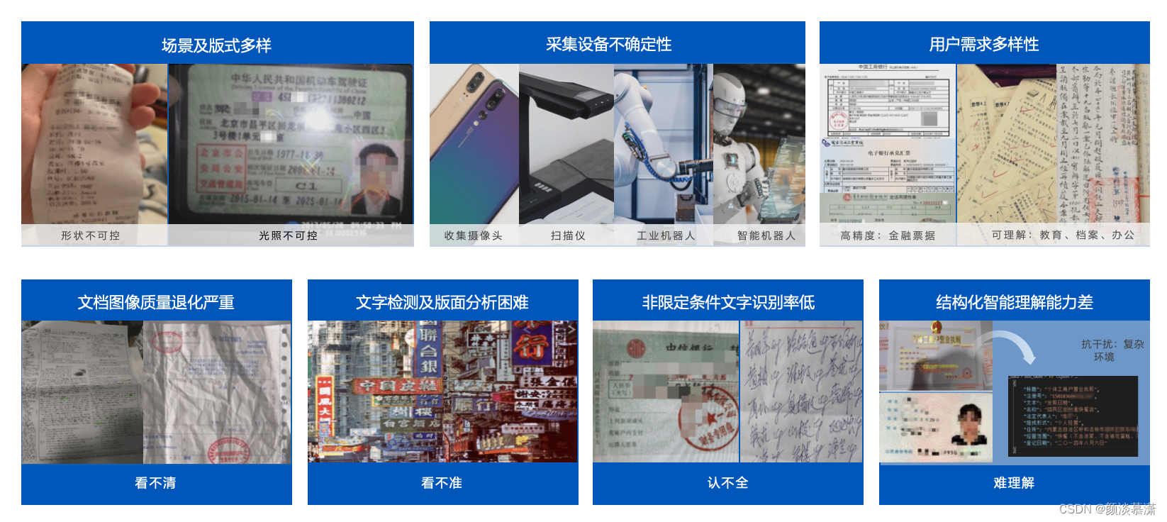 www.zeeklog.com - 【技术突破】大型模型革新推进——文档图像识别领域见证技术革命