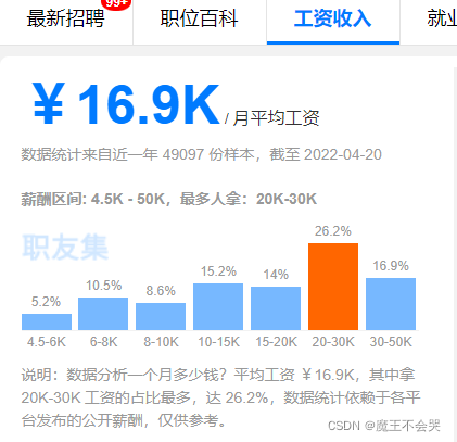 www.zeeklog.com - python是什么?工作前景如何?怎么算有基础?爬数据违法嘛?一篇文章解决你的所有疑惑