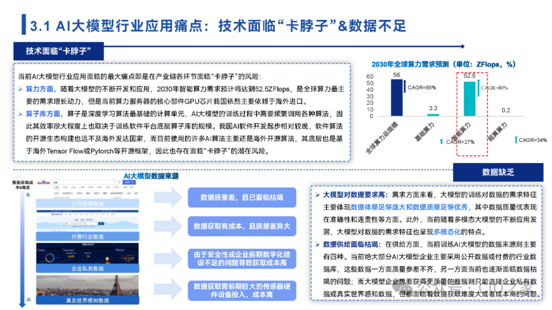 www.zeeklog.com - 【2024中国AI大模型场景探索及应用报告】深度解析与未来趋势
