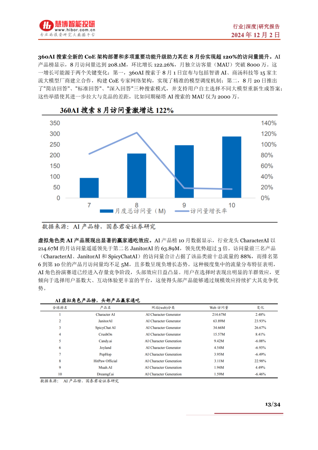 www.zeeklog.com - AI应用深度解析:分类、现状、商业化与未来趋势全梳理,附34页PDF下载
