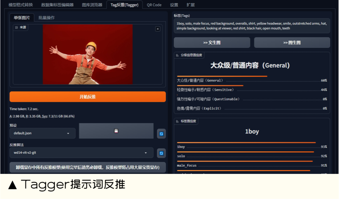 www.zeeklog.com  - AI绘画小白福音：Stable Diffusion 16款插件测评，好用推荐！（附插件下载）