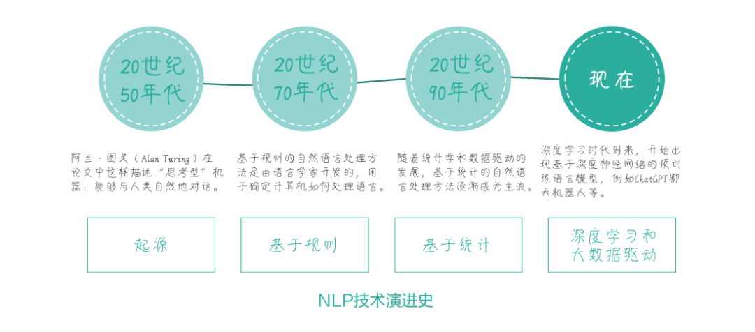 www.zeeklog.com - AI大模型学习首选:豆瓣评分9.2的必读经典书籍