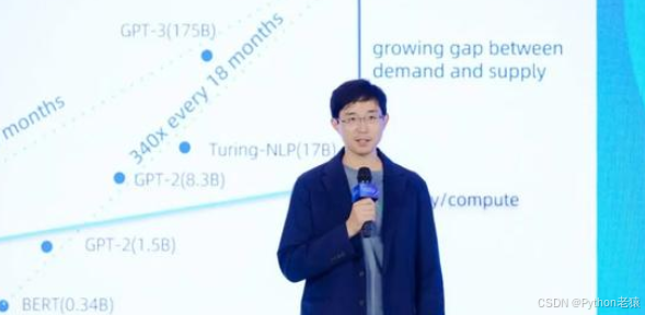 www.zeeklog.com - 学习大模型最佳书籍推荐:NUS尤洋教授所著新书《实战AI大模型》,得到李开复、颜水成、周鸿祎大牛鼎力推荐