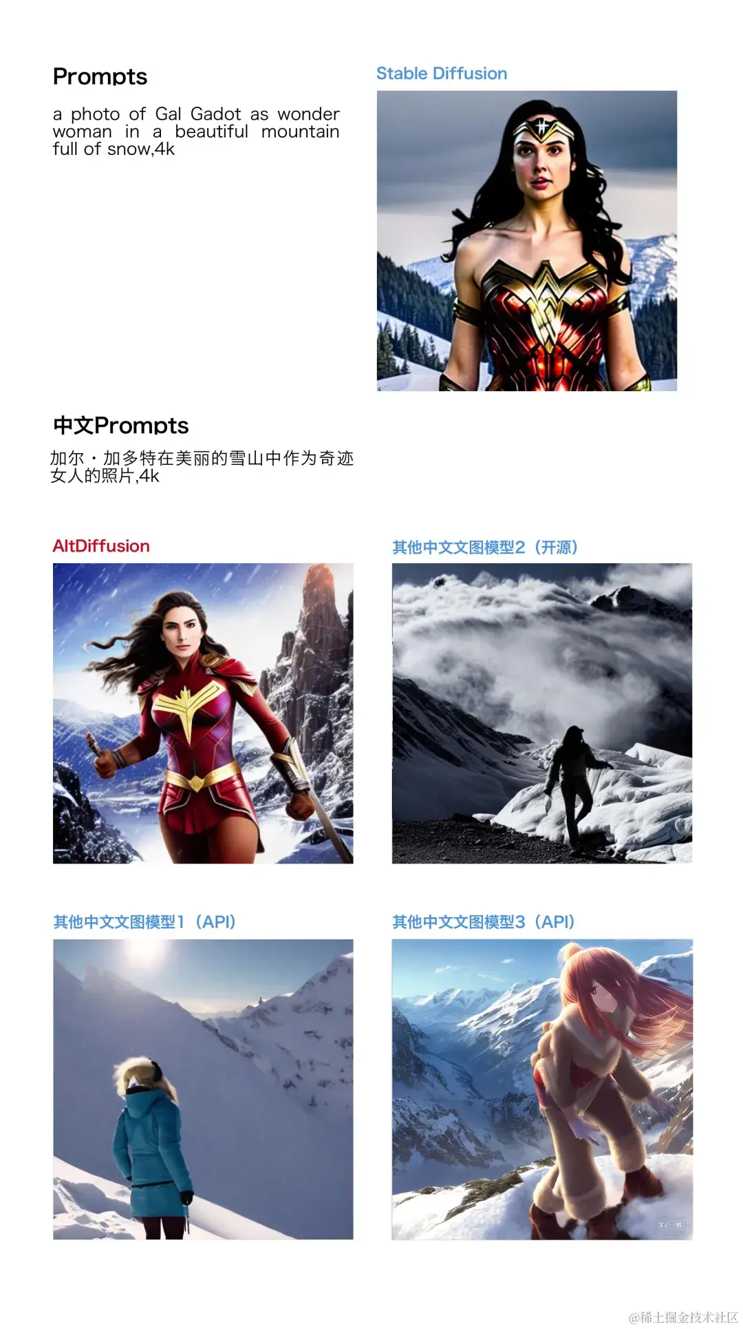 www.zeeklog.com - 专业级中文AI文图创作:智源中英双语AltDiffusion开源