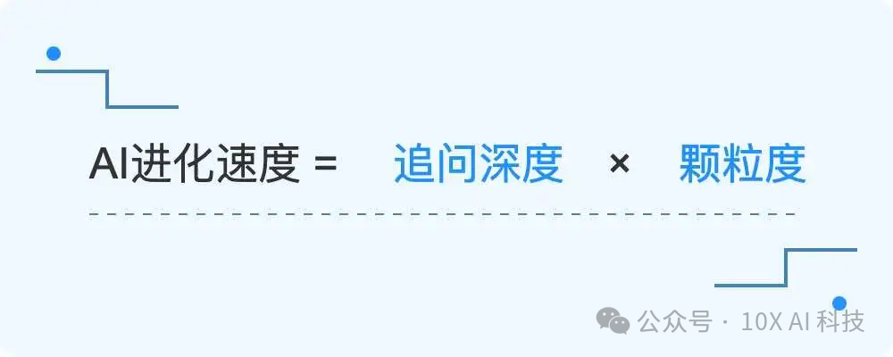 www.zeeklog.com - 99%的人正在浪费AI(deepseek):你的第一句提问就输在了认知起跑线