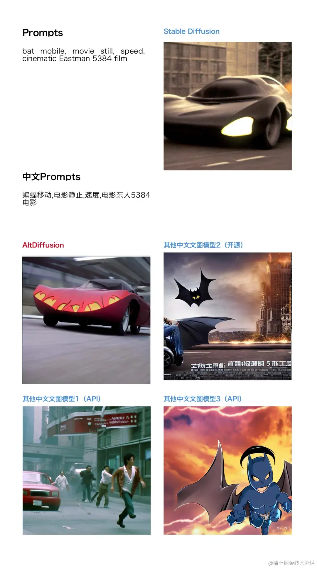 www.zeeklog.com - 专业级中文AI文图创作:智源中英双语AltDiffusion开源