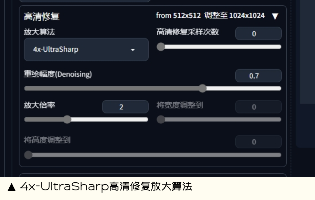 www.zeeklog.com  - AI绘画小白福音：Stable Diffusion 16款插件测评，好用推荐！（附插件下载）