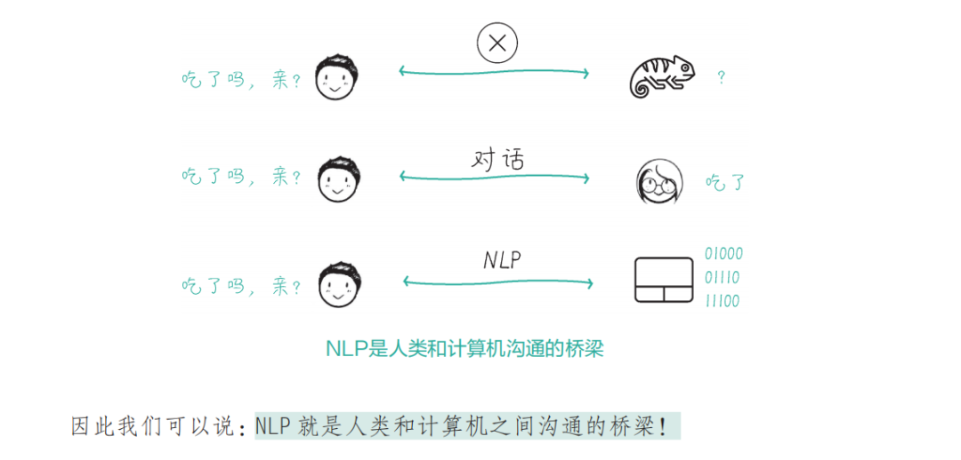 www.zeeklog.com - AI大模型学习首选:豆瓣评分9.2的必读经典书籍