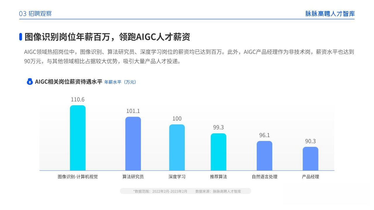 www.zeeklog.com - 强烈推荐!12 组超惊艳的 Midjourney 风格提示词!