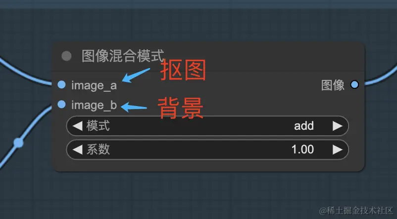 www.zeeklog.com - ComfyUI 完全入门:AI抠图/去除背景/更换图片背景/更换视频背景