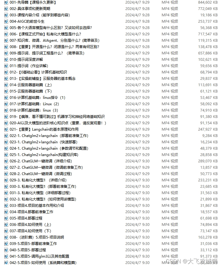 www.zeeklog.com - AI大模型起源与发展-小白必学