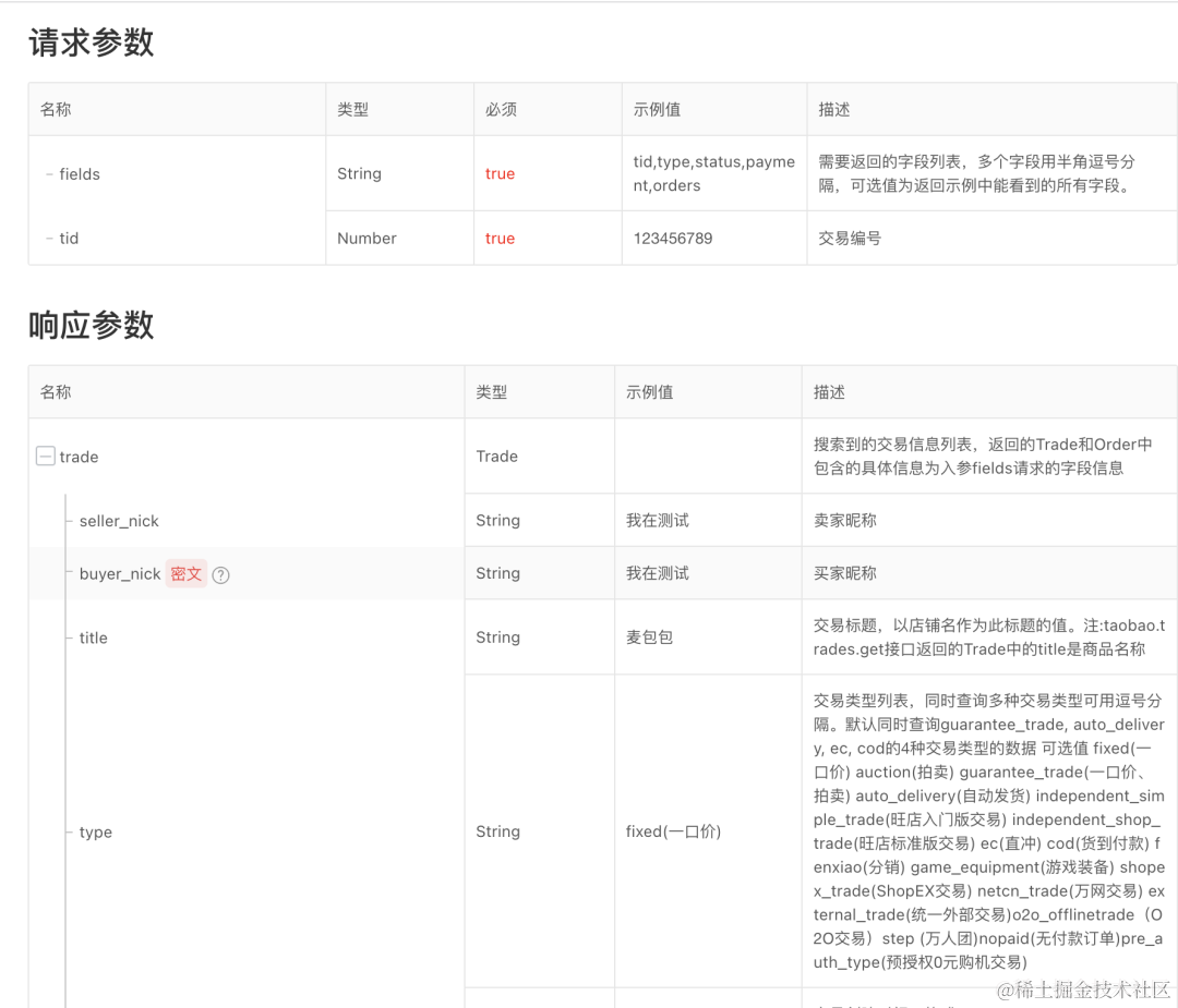 www.zeeklog.com  - 产品经理必备知识——API接口