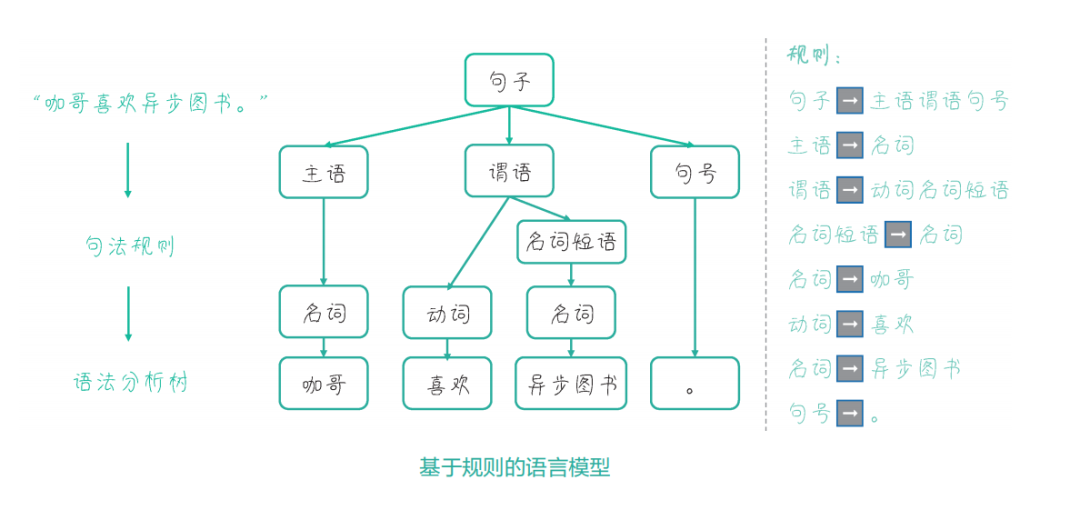 www.zeeklog.com - AI大模型学习首选:豆瓣评分9.2的必读经典书籍
