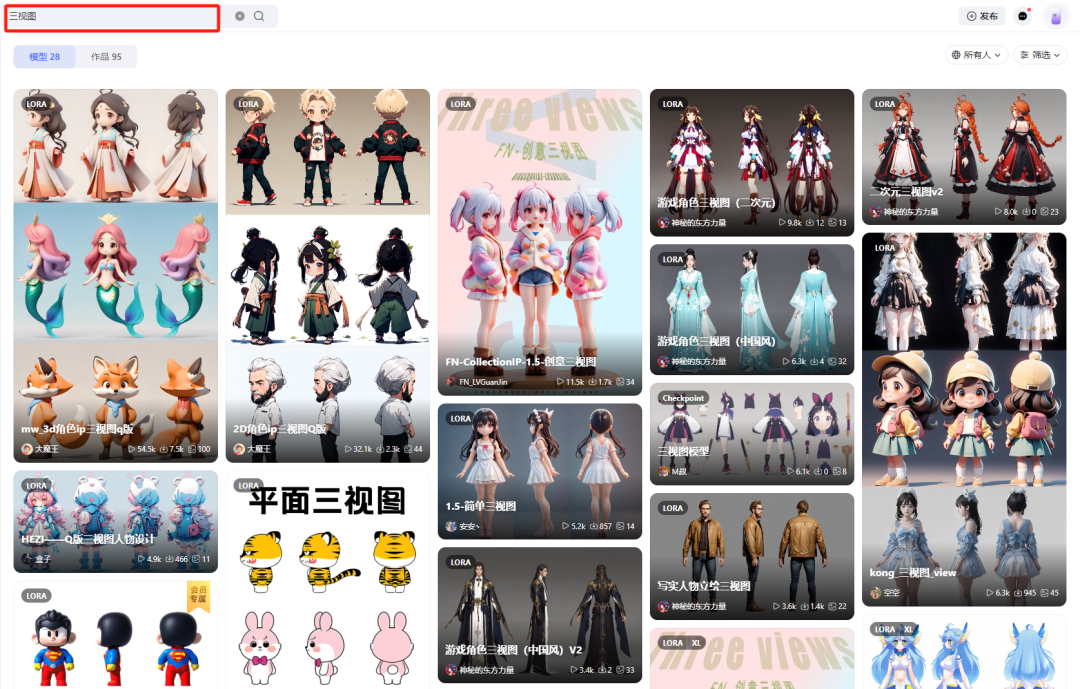 www.zeeklog.com - AI绘画Stable Diffusion【人物三视图】:角色三视图的制作教程