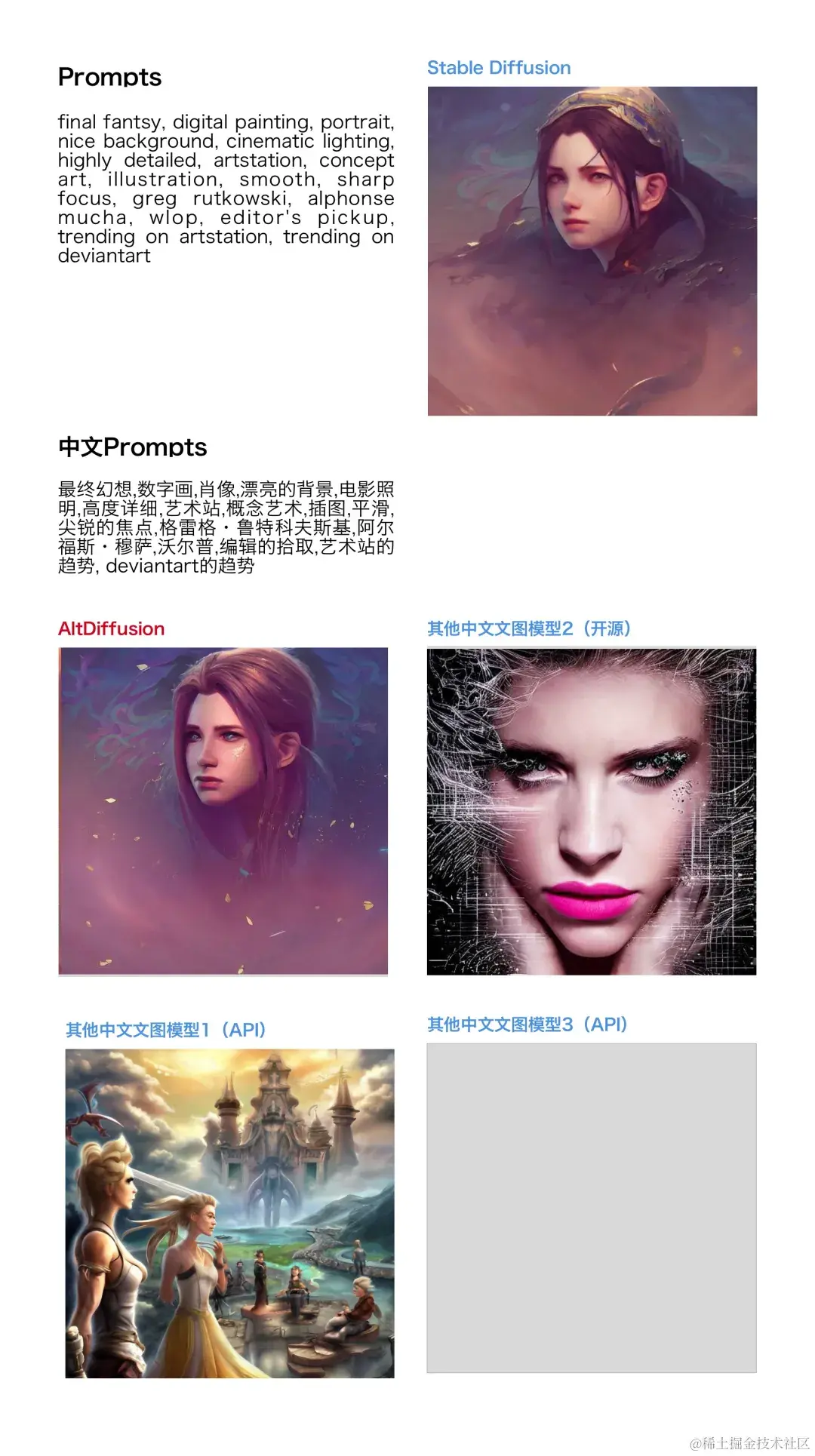 www.zeeklog.com - 专业级中文AI文图创作:智源中英双语AltDiffusion开源