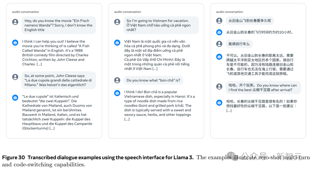 www.zeeklog.com - Llama 3.1横空出世!开源巨无霸首次击溃闭源,全民GPT-4时代来临_meta llm3.1 论文
