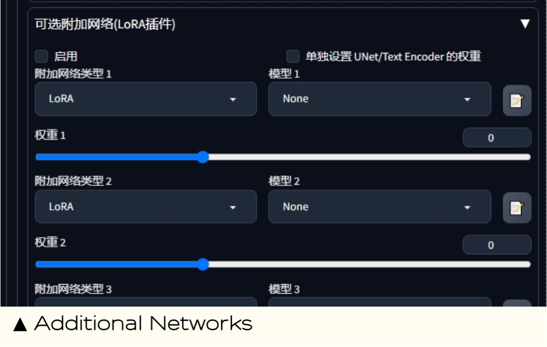 www.zeeklog.com  - AI绘画小白福音：Stable Diffusion 16款插件测评，好用推荐！（附插件下载）