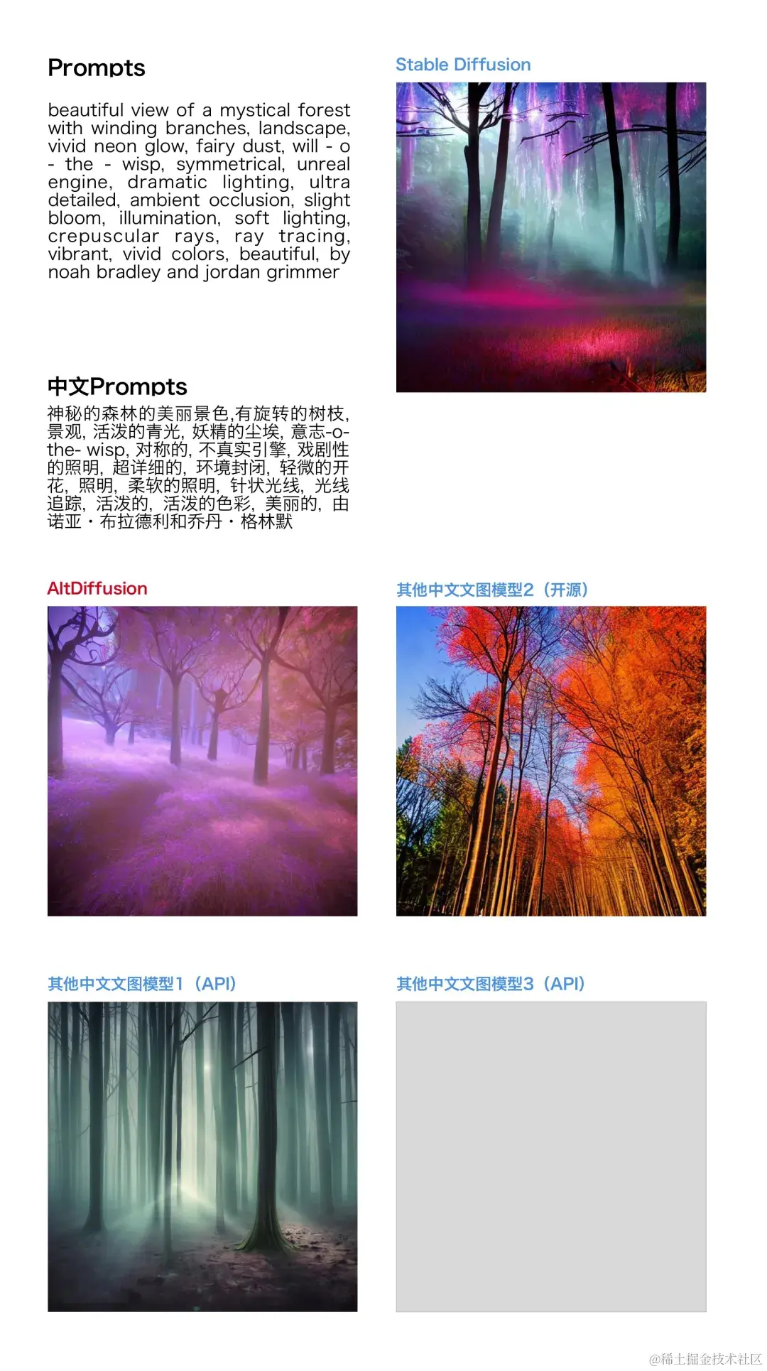 www.zeeklog.com - 专业级中文AI文图创作:智源中英双语AltDiffusion开源