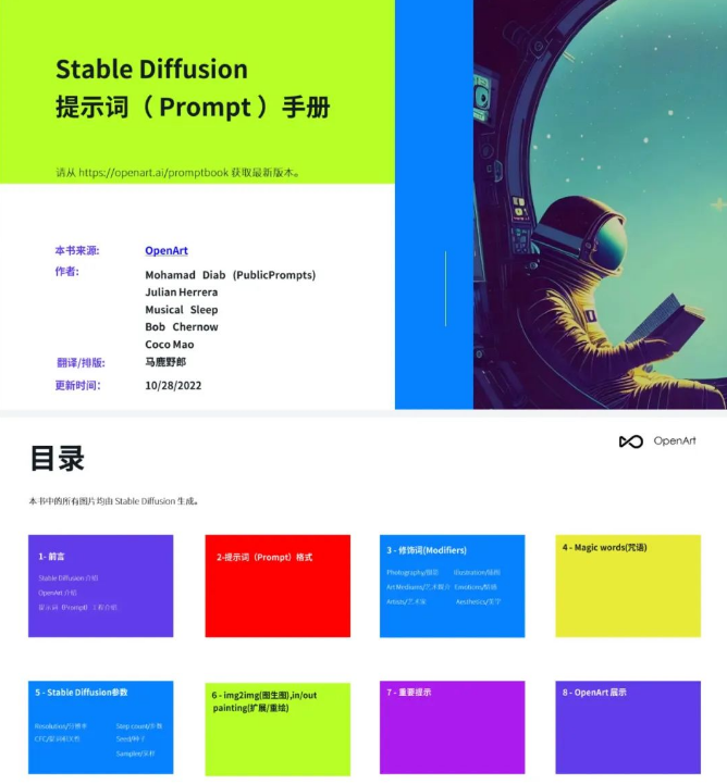 www.zeeklog.com - 『SD』零基础快速搭建Stable Diffusion(Windows版)