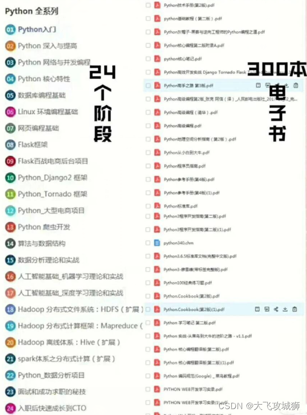 www.zeeklog.com - 用Python采集《雪中悍刀行》弹幕做成词云实例