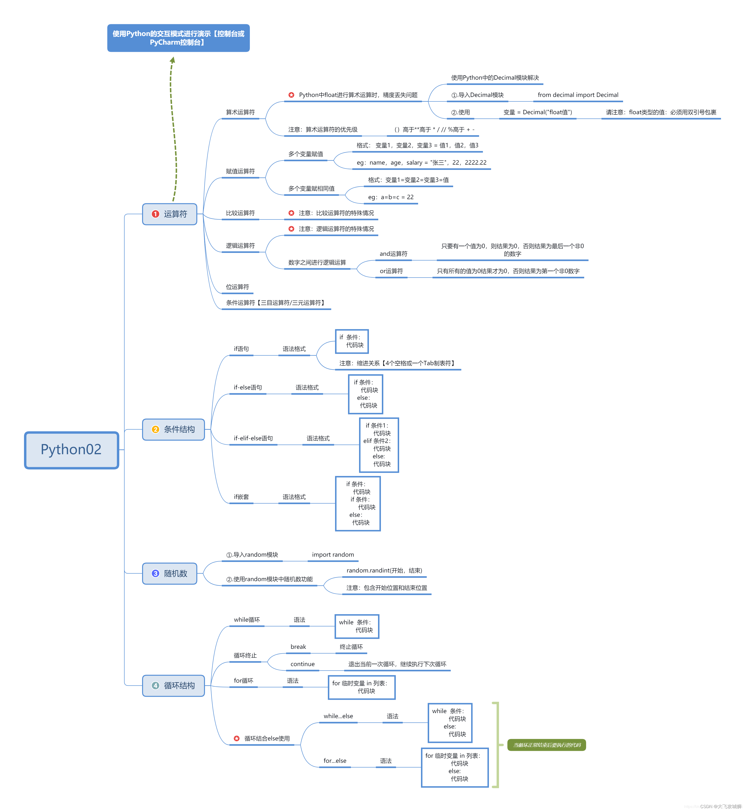 www.zeeklog.com - 【JS 逆向百例】PEDATA 加密资讯以及 zlib.gunzipSync() 的应用