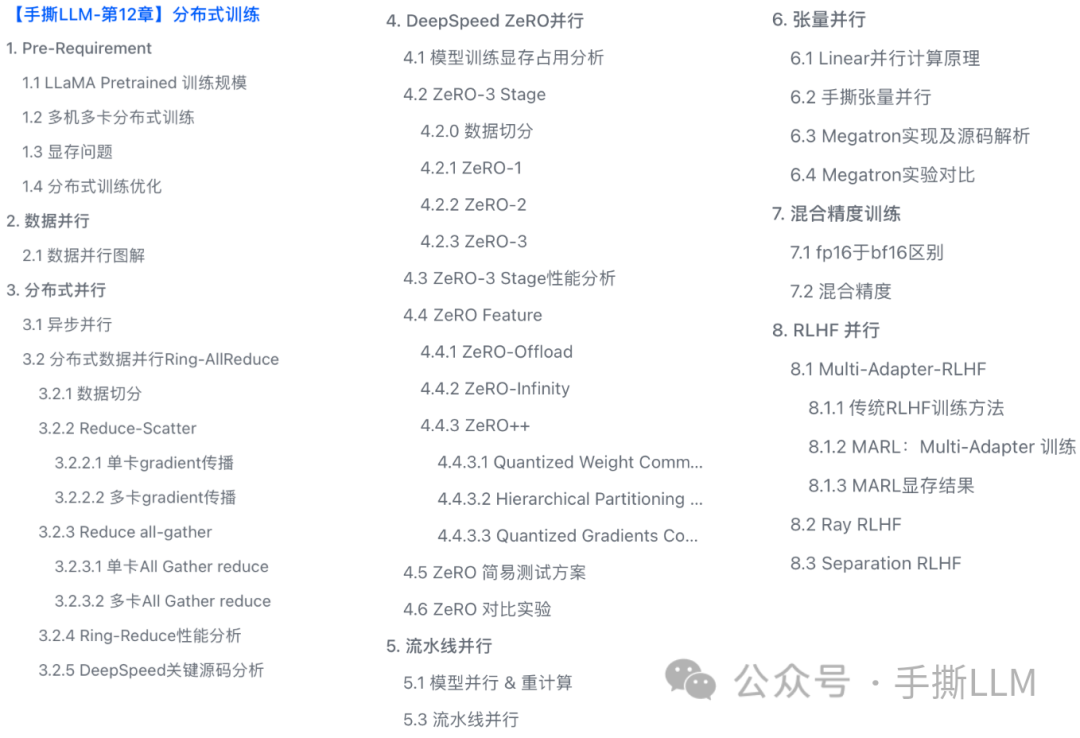 www.zeeklog.com - 【Llama-3】从SFT到RLHF训练,易如反掌