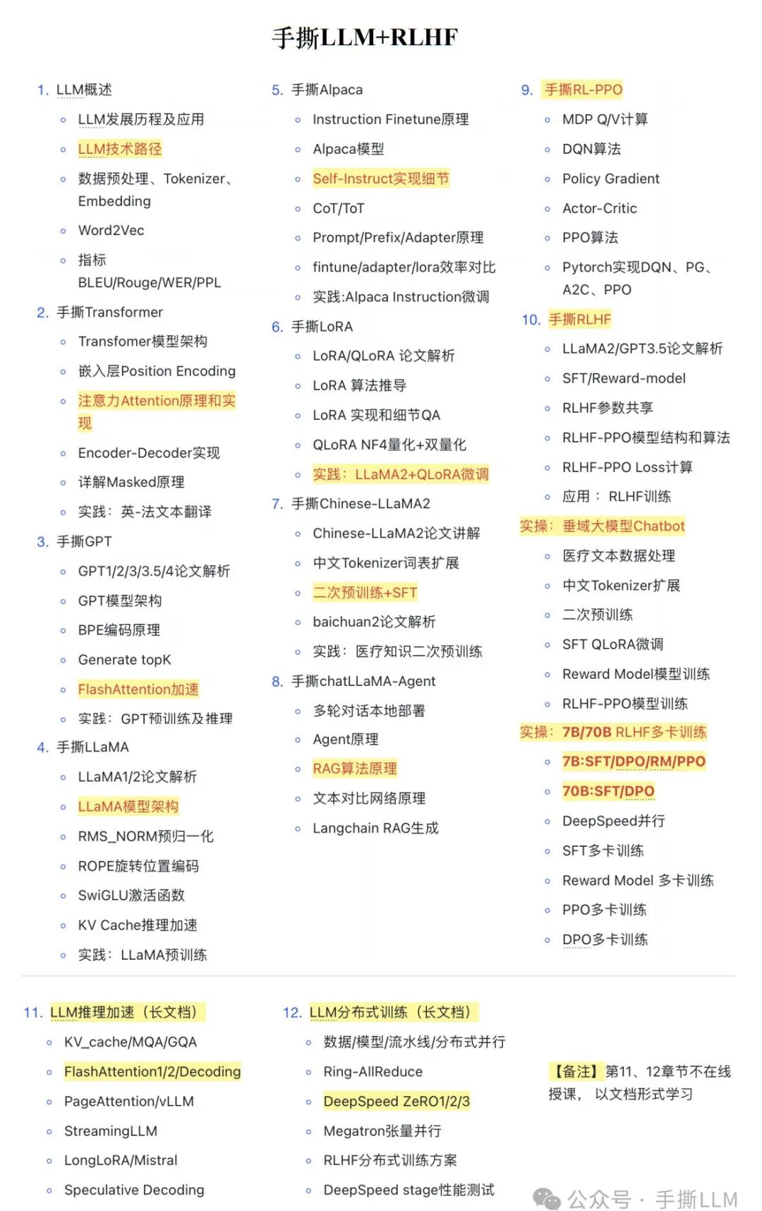 www.zeeklog.com - 【Llama-3】从SFT到RLHF训练,易如反掌