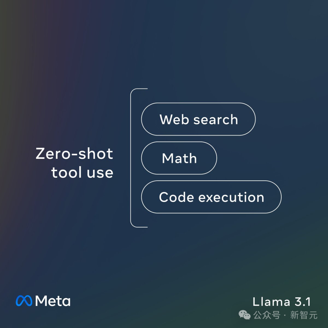www.zeeklog.com - Llama 3.1横空出世!开源巨无霸首次击溃闭源,全民GPT-4时代来临_meta llm3.1 论文