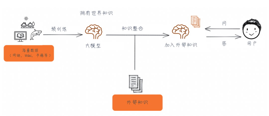 www.zeeklog.com - 第一本给程序员看的AI Agent图书上市了!<大模型应用开发 动手做 AI Agent>!!!