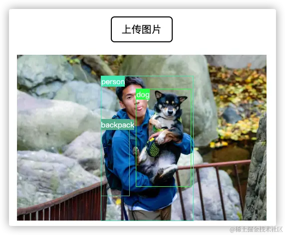 www.zeeklog.com - Transformers库:免费AI模型探险指南